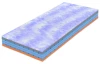 Matrace Airspring Bluegel 120x200 cm